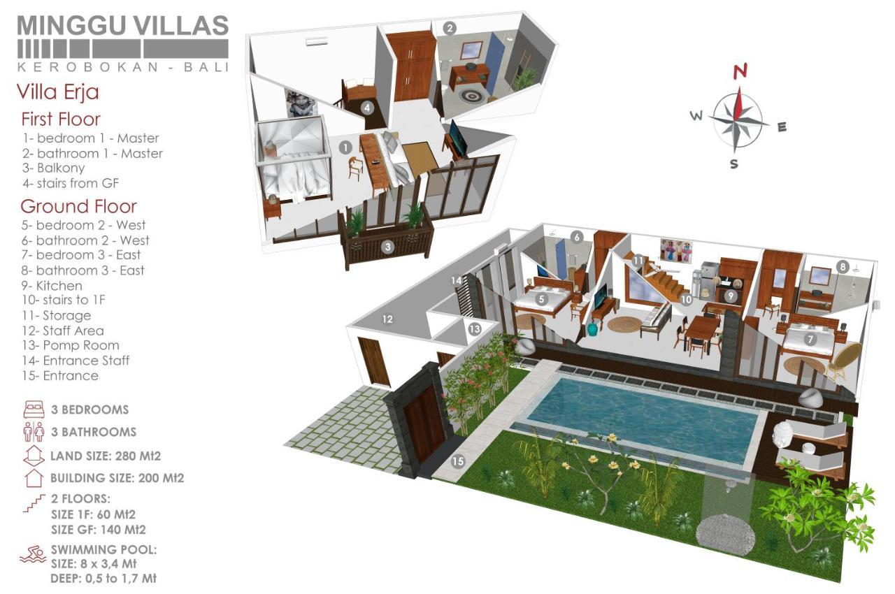 3Br Villa Erja - Minggu Villas Kerobokan Екстериор снимка